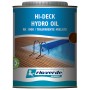 RIOVERDE RK 1000 OLIO ALLACQUA 0,750 L TRASPARENTE